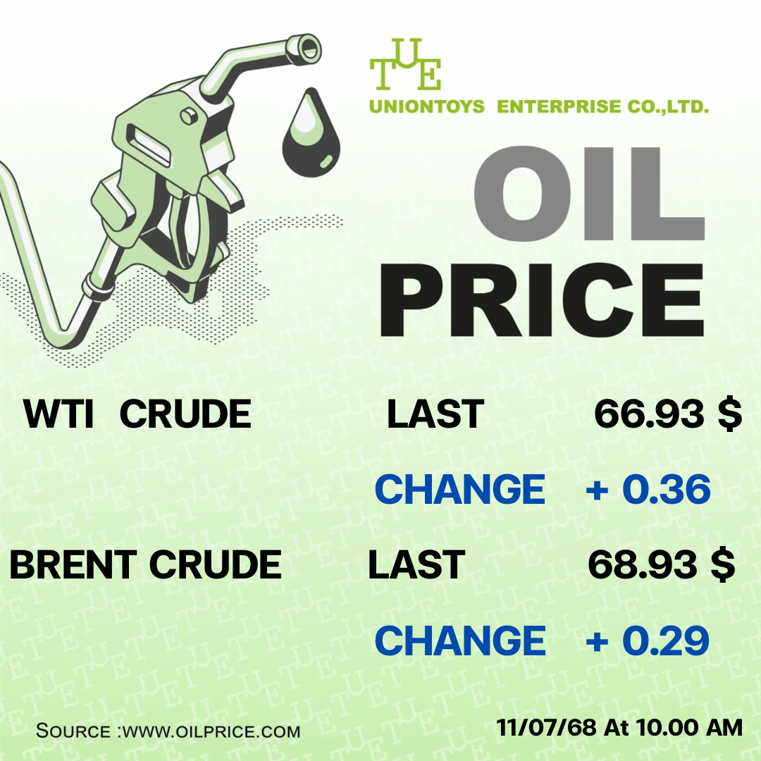 Uniontoys Oil Price Update - 11-07-2025